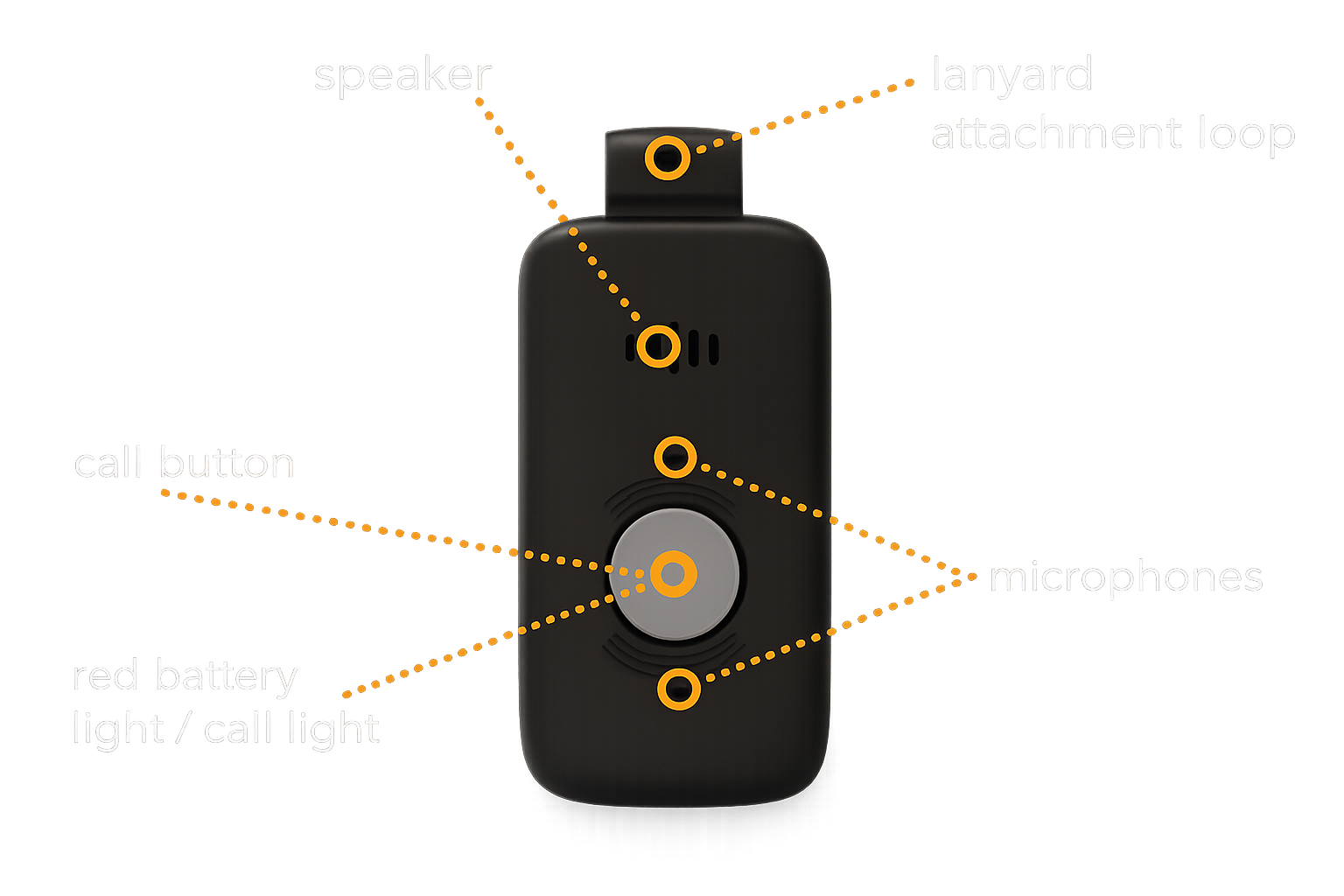 Belle X2 Medical Alert Device